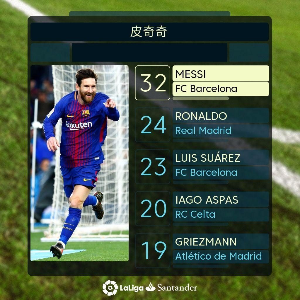 个小组